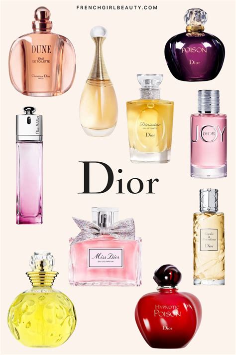 best dior perfume for women.